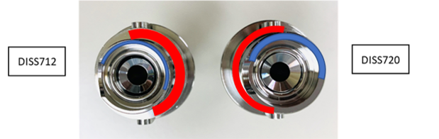 派克Parker: 你知道多少CGA DISS鋼瓶接頭知識？