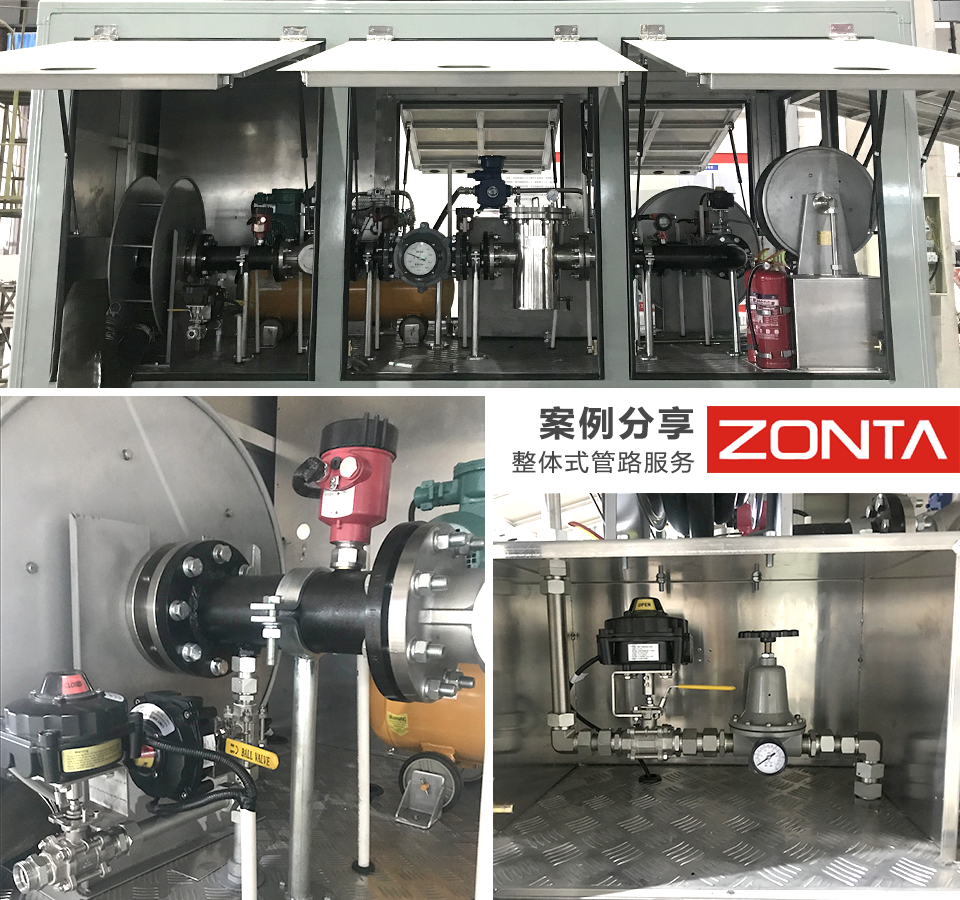 整體式管路服務，對您的系統很重要